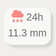 Rainfall gauge.