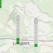 River level trend indicators.